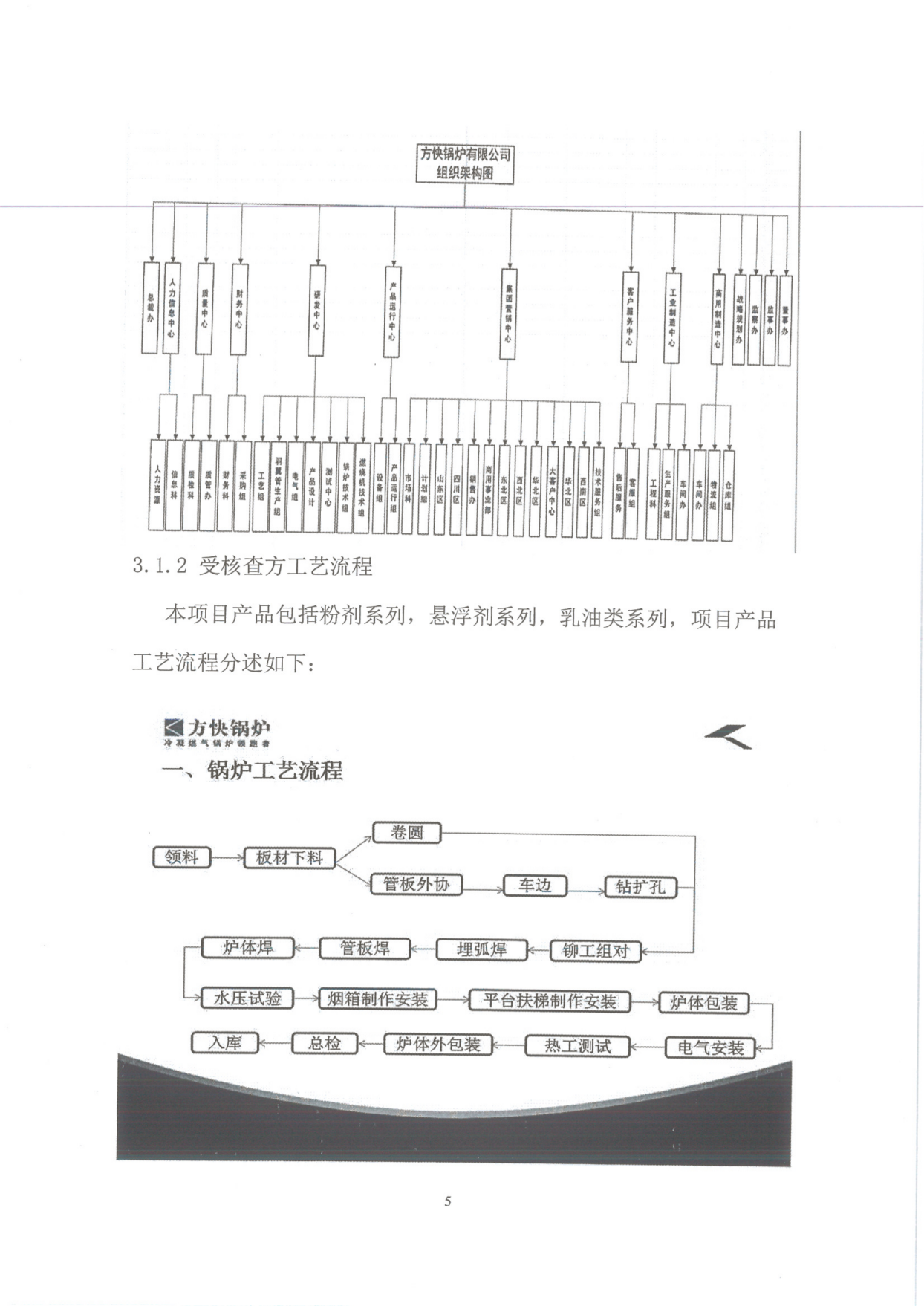 溫室氣體排放核查報(bào)告_07.png