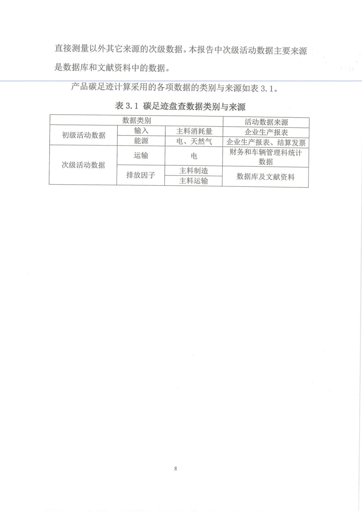 碳足跡報(bào)告_08.png